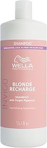 Wella Professionals INVIGO BLONDE RECHARGE - Champú y Acondicionador - Reaviva