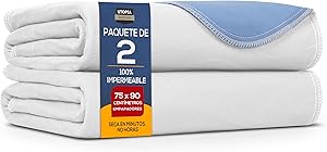 Utopia Bedding Protectores de Cama 75 x 90 cm Blanco/Azul – Protectores de